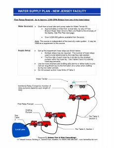 Water Supply Plan 